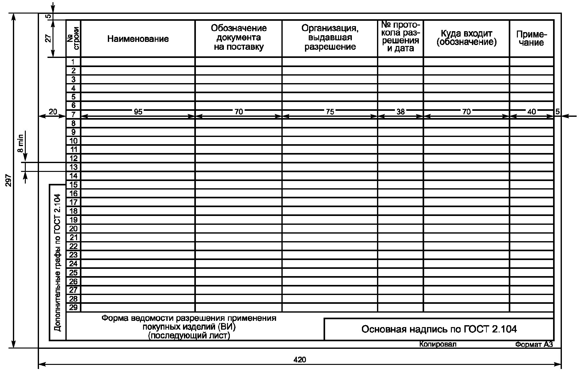 2. 2. 2. 106 96. Спецификация сборочного чертежа таблица.