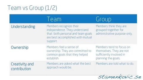 Vs group