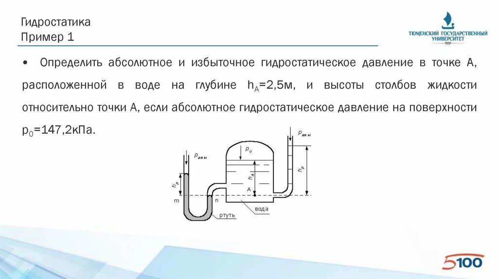 Какое гидростатическое давление создает вода 25. Гидростатический напор избыточное давление. Гидростатика гидростатическое давление. Гидростатическое давление формула. Формула гидростатического давления жидкости.