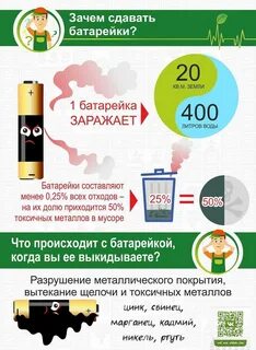 Сдать акции