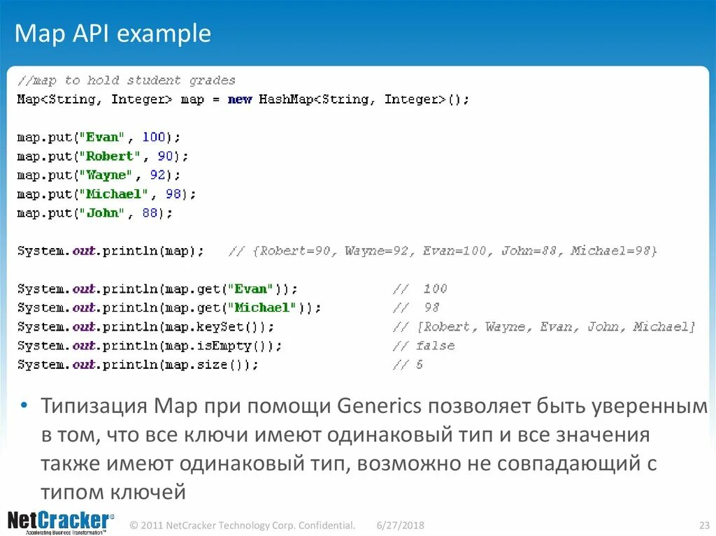 API пример. Описание API пример. API как выглядит пример. API examples. Instance api