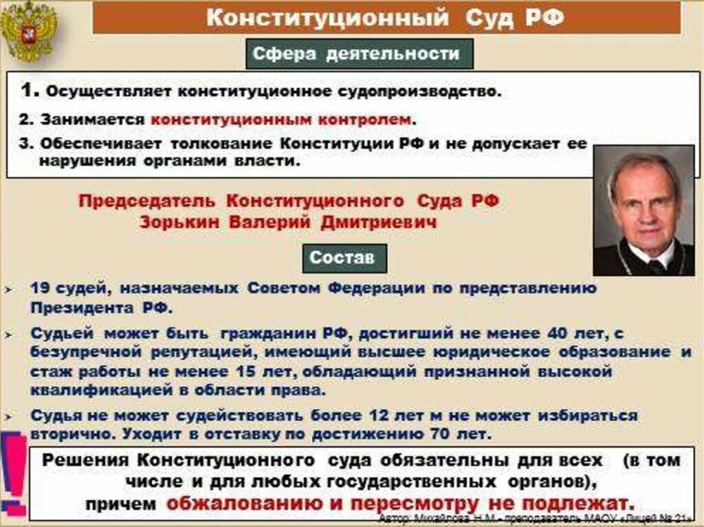Решение о толковании конституции