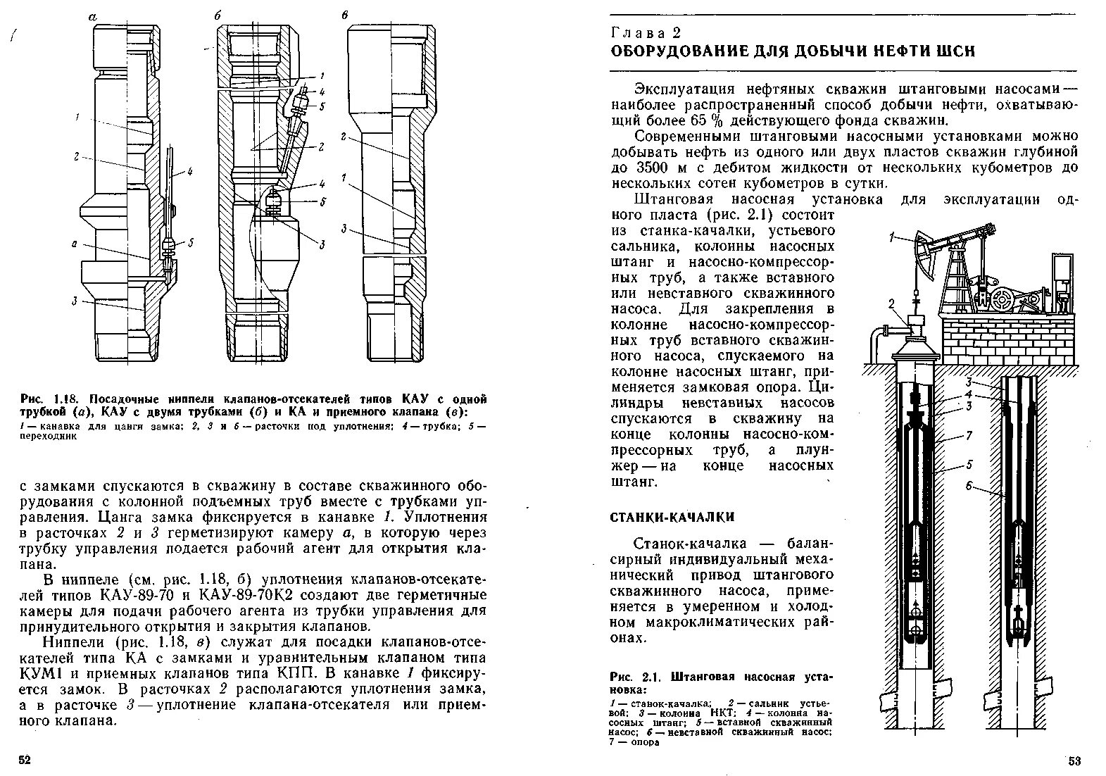 Устье нефтяной скважины