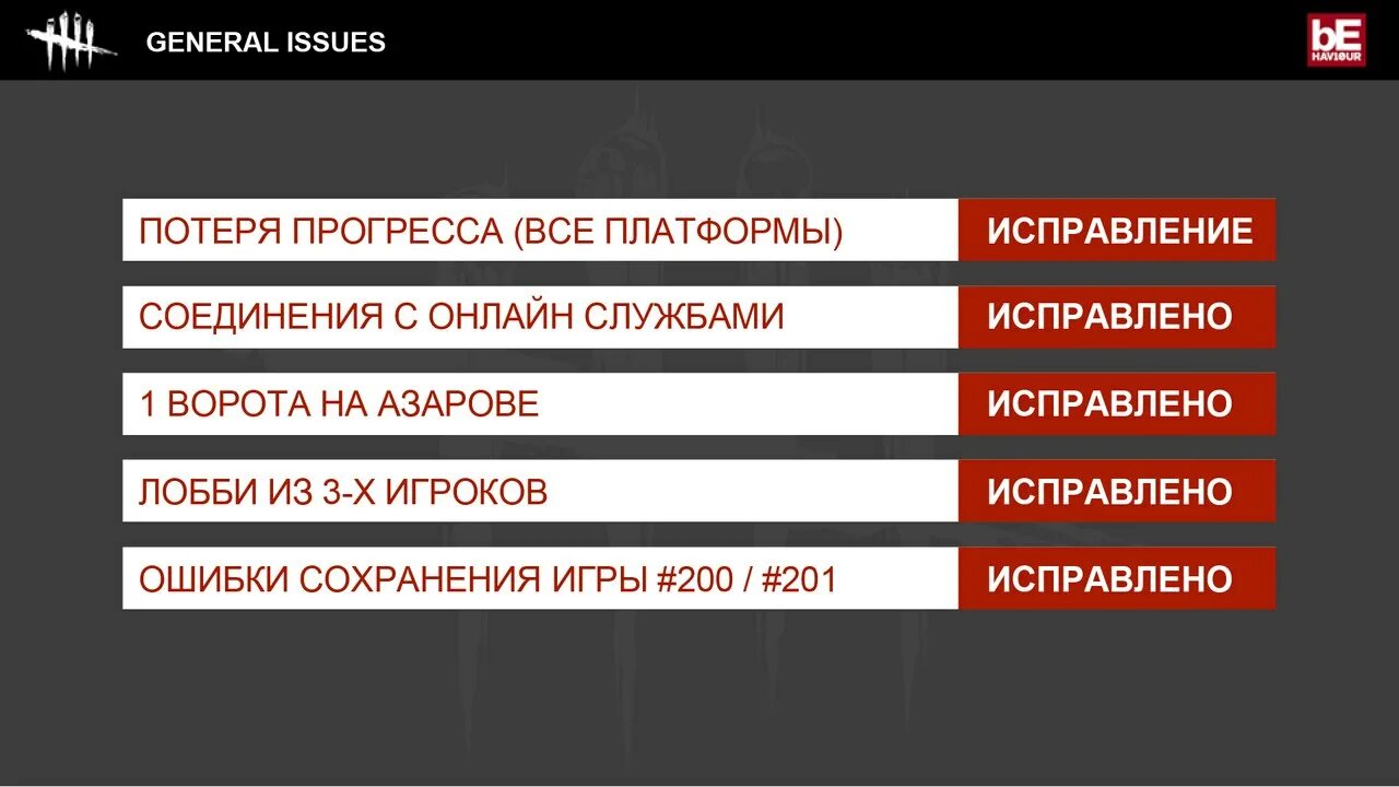Потеря прогресса