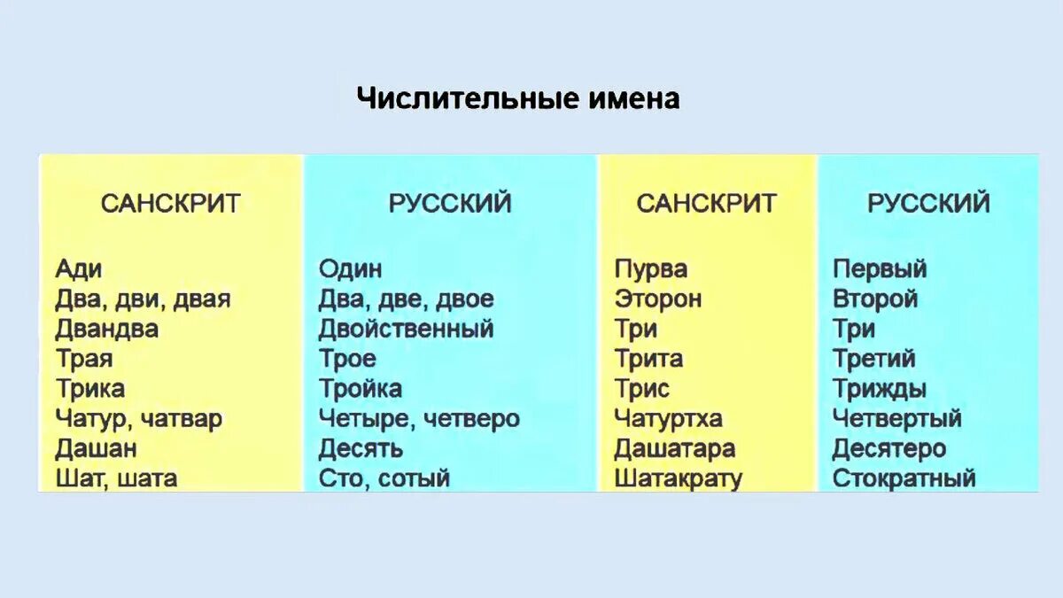 Перевод слова feat. Перевод слова feat. Перевод слова feat. Как переводится слово youtube. Английские слова спереводлм.