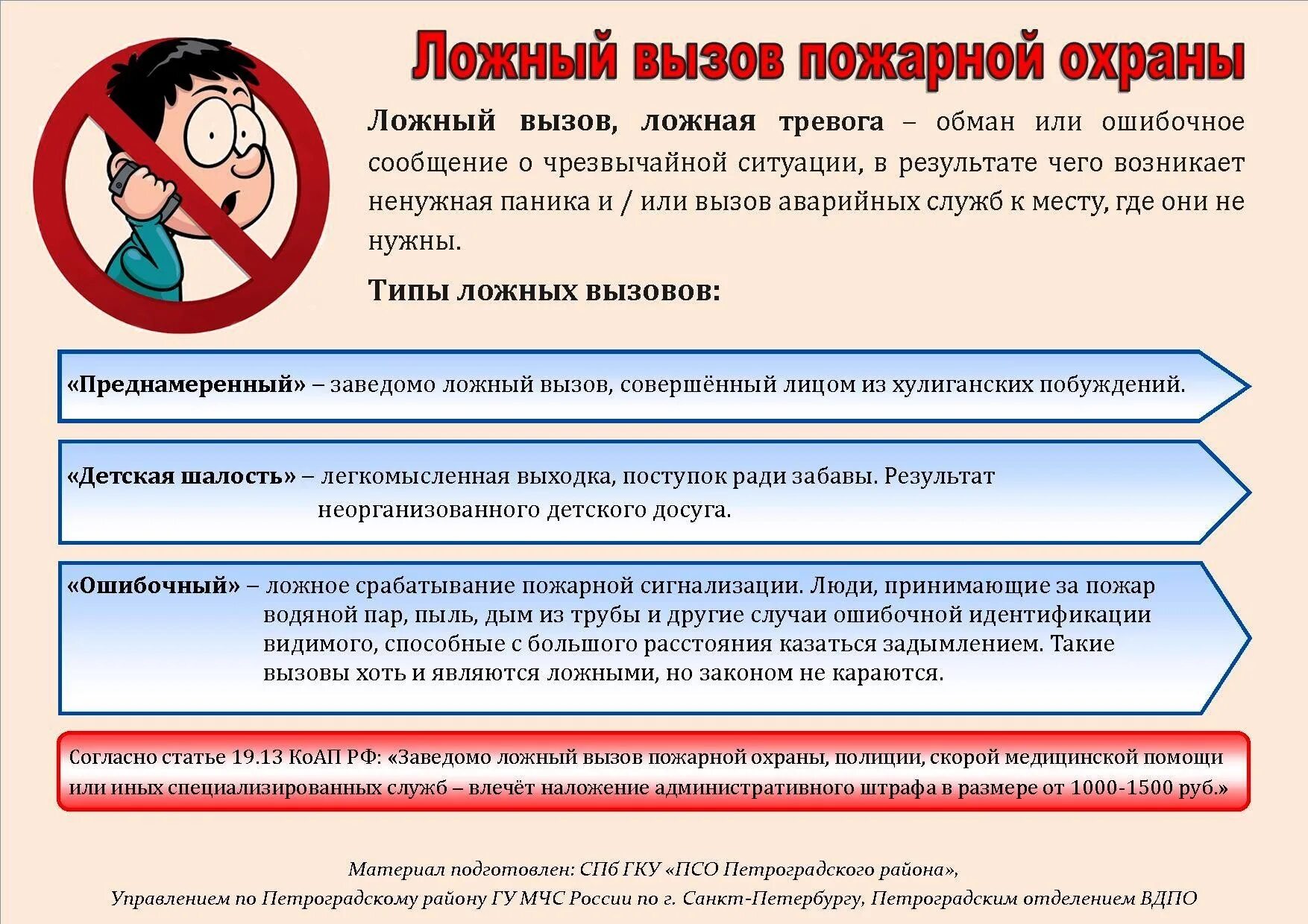 Тревога номер 2. Ложный вызов. Ложный вызов пожарных. Ответственность за ложный вызов пожарных. Ложный вызов пожарной охраны.