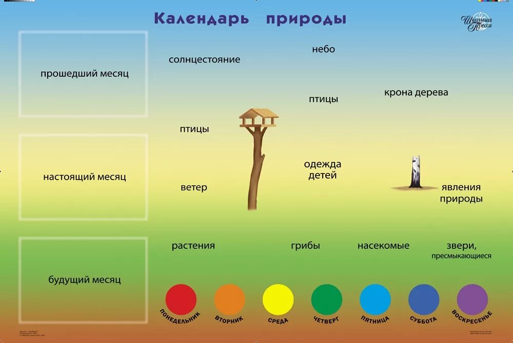 Календарь природы. Обозначения для календаря природы. Условные обозначения для календаря природы. Календарь природы для детей. Наблюдения за изменениями погоды