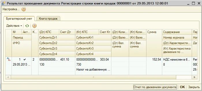 Зачет НДС проводка. Принят к зачету НДС. Торговая точка 1с. Счет 42 в розничной торговле. Счет 42 учет