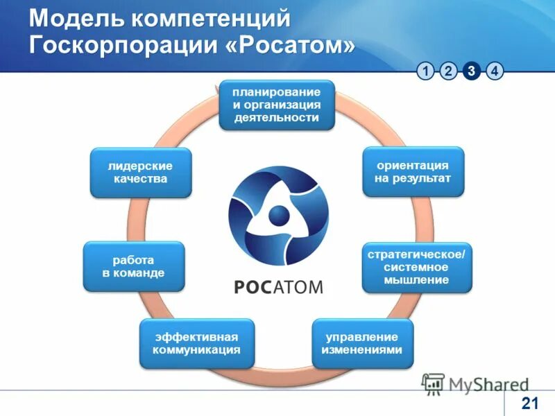 диплом олимпиады росатом. росатом прошлые года математика. росатом прошлые года математика. росатом опрос вовлеченности. олимпиада школьников росатом.
