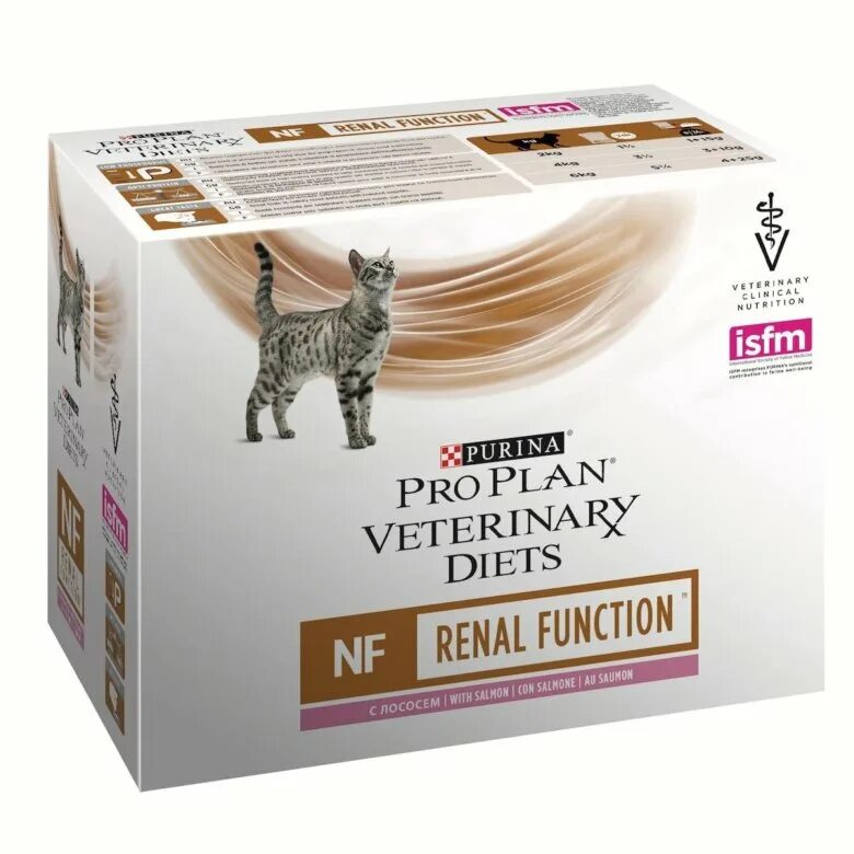 Пауч Pro Plan Veterinary Diets ur Urinary для кошек лосось. Pro Plan renal пауч. Purina Pro Plan Veterinary Diets NF renal function. Pro Plan Veterinary Diets Veterinary Diets NF. Pro plan om