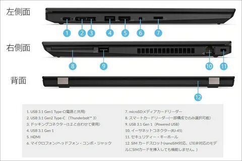 Lenovo thinkpad type c