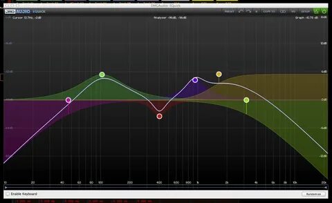 Ears audio