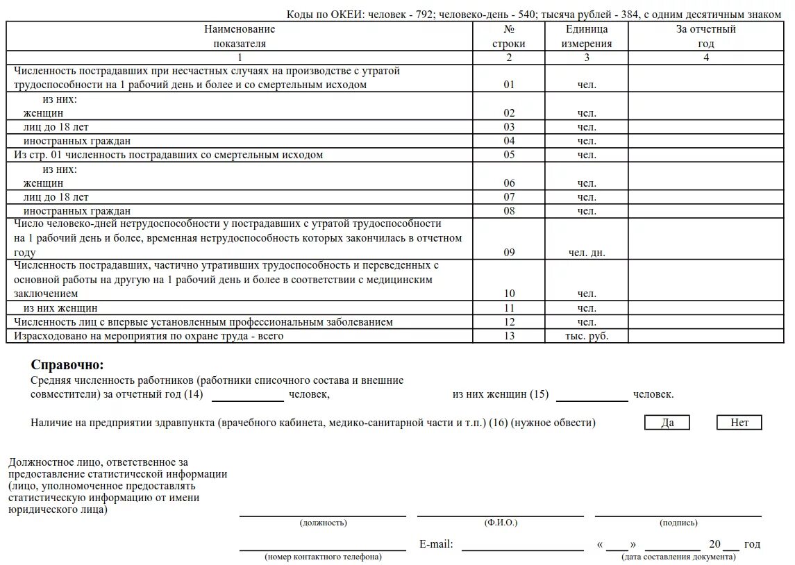 Заполнение формы 1 тр автотранспорт. Пример заполнения формы 7 травматизм за 2025. форма статистической отчетности 1-т. образец заполнения отчета по форме т1. форма статистической отчетности по травматизму.