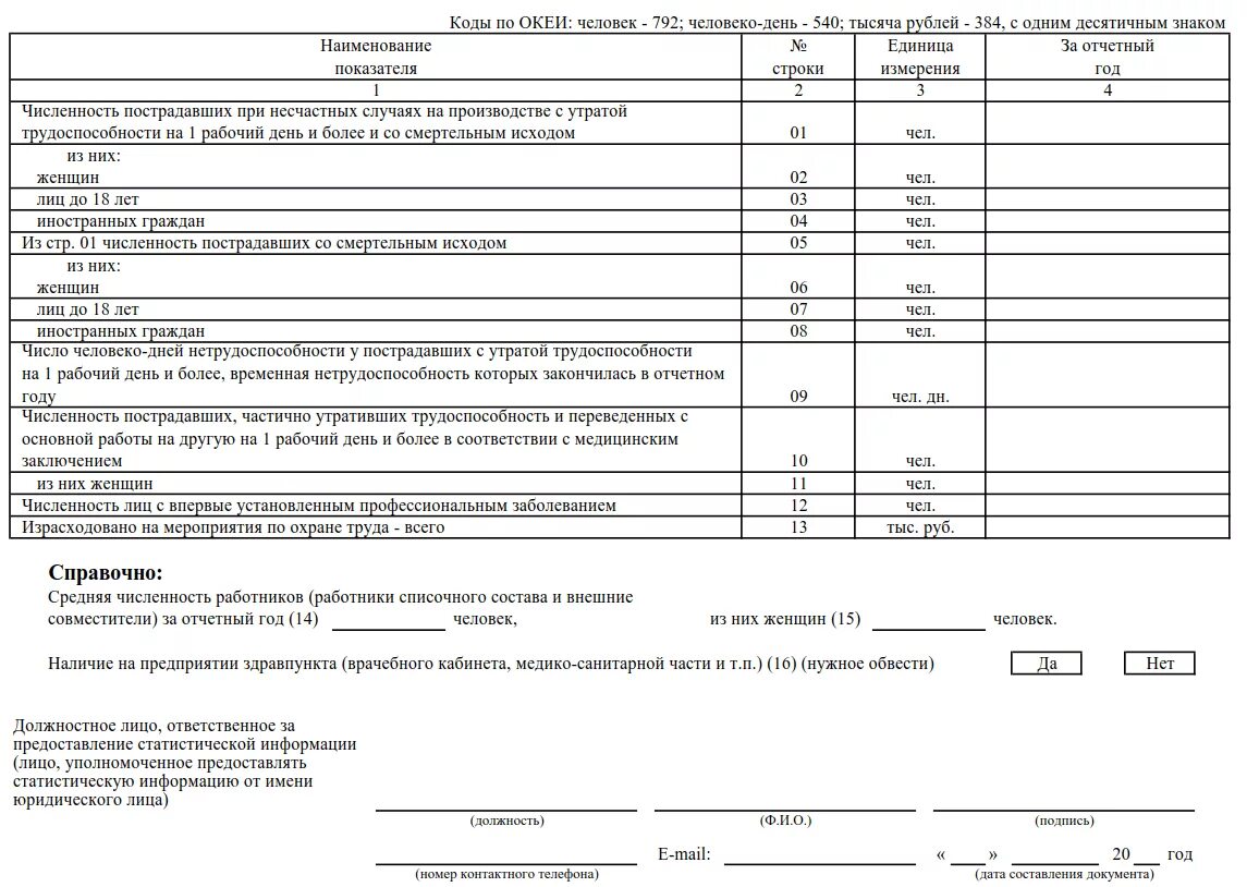 Форма травматизм в 2024 году. Пример заполнения формы 7 травматизм за 2020. Форма статистической отчетности 1-т. Образец заполнения отчета по форме т1. Форма статистической отчетности по травматизму.