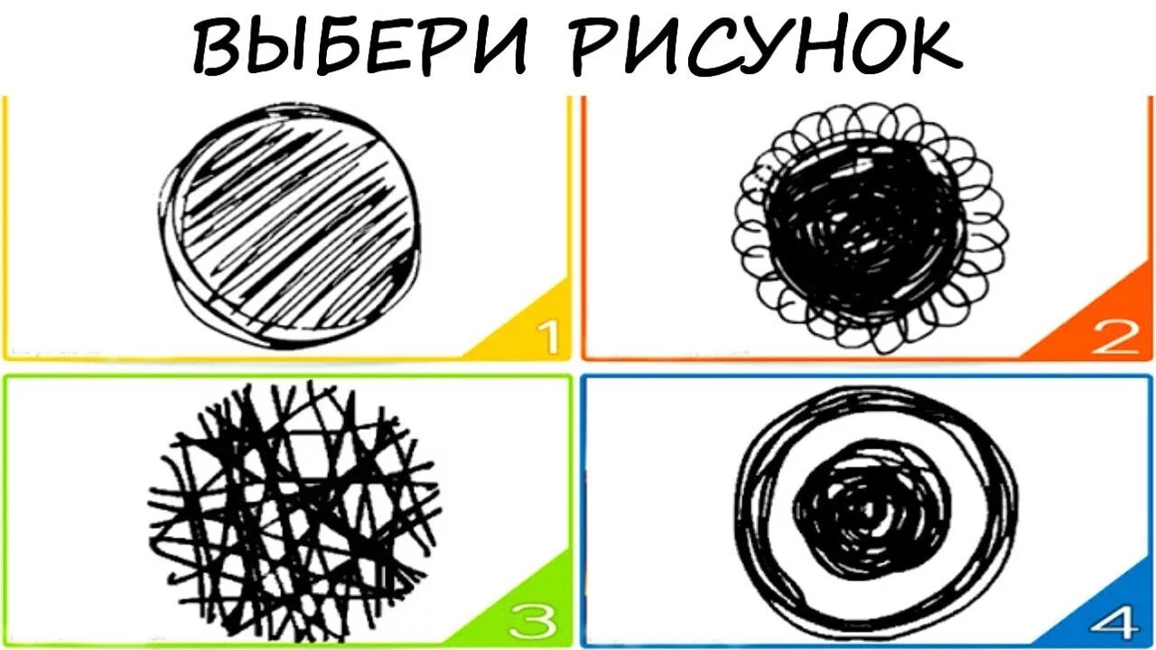 Тест на наличие психических. Тест на психологические травмы. Тест на детскую травму. Тест на детские травмы. Тест на психологическую травму детства.