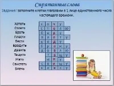 Занимательная грамматика 1 класс. Занимательная грамматика рабочая программа. Кружок занимательная грамматика. Занимательная грамматика. Занимательная грамматика внеурочная деятельность.