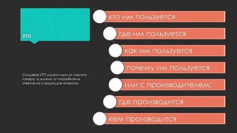 Универсальное предложение
