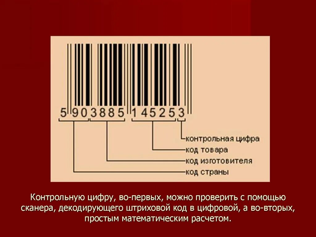 Штрих код. Штриховое кодирование. Штриховой код продукции. Расшифровка штриховых кодов.