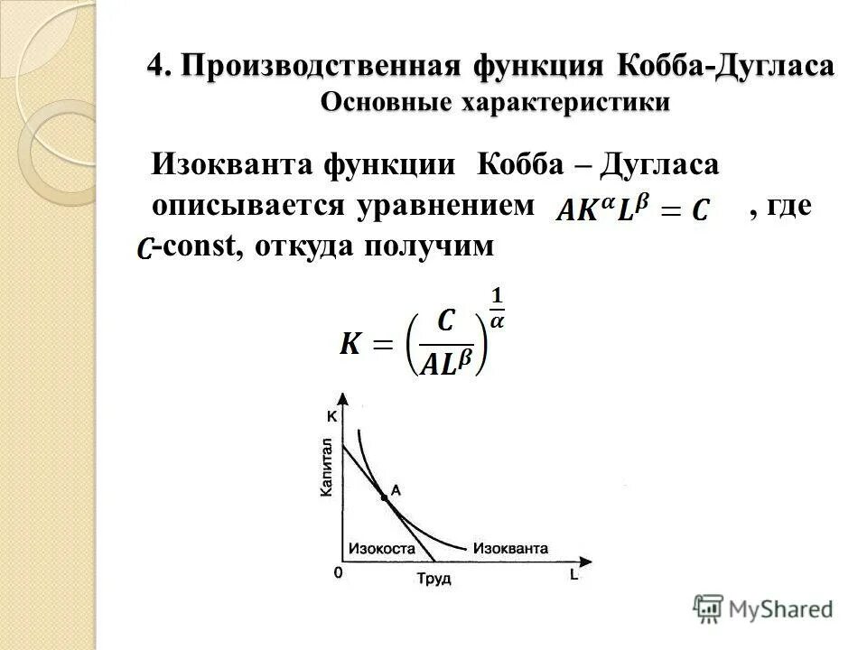 Производственная функция дугласа