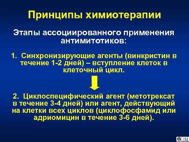 Фаза химиотерапии. Принципы химиотерапии злокачественных опухолей. Принципы химиотерапии злокачественных новообразований.. Принципы химиотерапии опухолей фармакология. Химиотерапия злокачественных опухолей принципы химиотерапии.