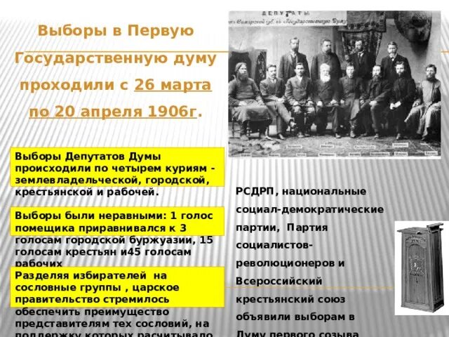 Избирательный закон 11 декабря 1905 г презентация. Выборы в первую государственную Думу. Выборы в государственную Думу в начале ХХ В. были:. Выборы в государственную Думу 1905. Выборы в Думу 1906.