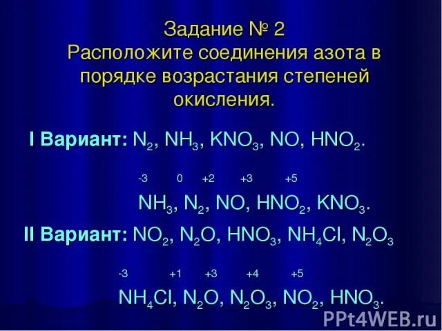 Степени окисления азота в соединениях. Азотистоводородная кислота степень окисления. Соединение азота в порядке возрастания степеней окисления. Степень окисления азота. Отрицательную степень окисления проявляет азот в соединении