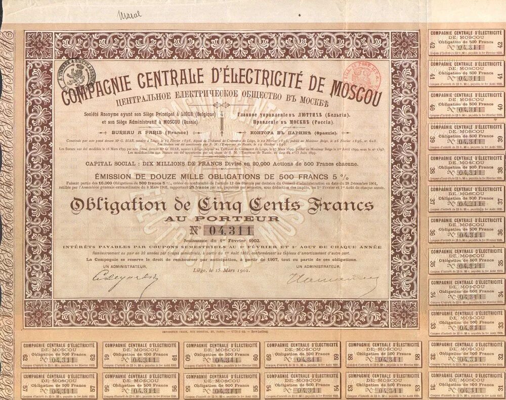 Аблегация для выкупа купить. Третий внутренний заём 1908г. Один рубль облигация. Второй облигационный займ санкт петербург. Облигации 2000.