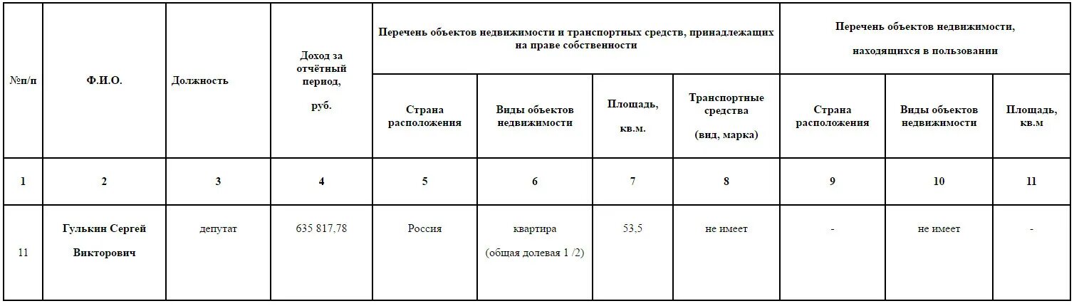 Приказ 170 срок хранения. Журнал регистрации уничтожения документов. Акт об уничтожении документов с истекшим сроком хранения. Протокол об уничтожении документов с истекшим сроком хранения. Как проводится уничтожение документов с истекшим сроком хранения.