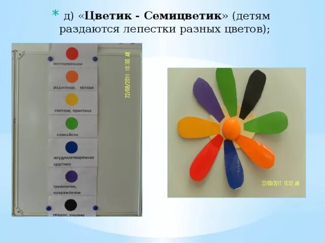 Повышение познавательной активности младших школьников на уроках окружающего мир