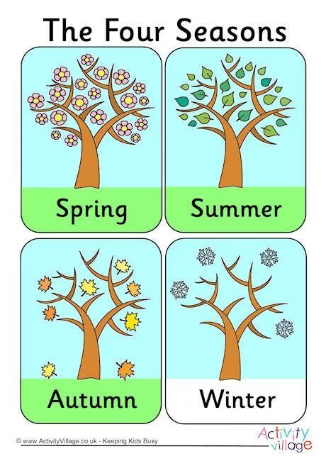 Seasons of the year spring. Seasons карточки. Карточки времена года на английском. Времена года на английском для детей.