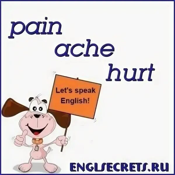Больной перевод на английский. Ache Pain hurt. Pain Ache hurt sore разница. Ache Pain разница. Боль на английском языке.