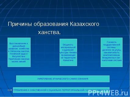 Значение казахского ханства