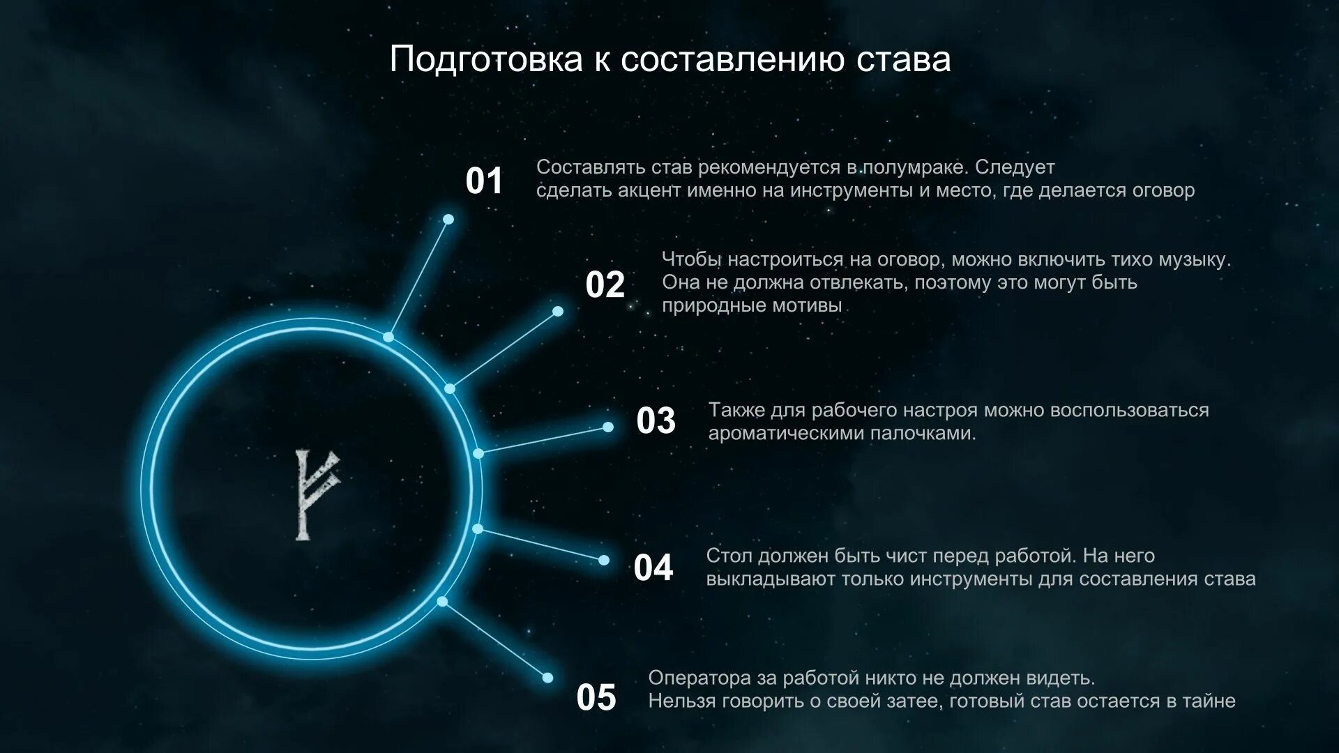Активация рун. Оговор рун. Активация рунического става. Став лечение. Афиша с рунами.