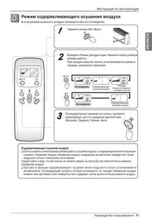 Пульт от кондиционера lg инструкция