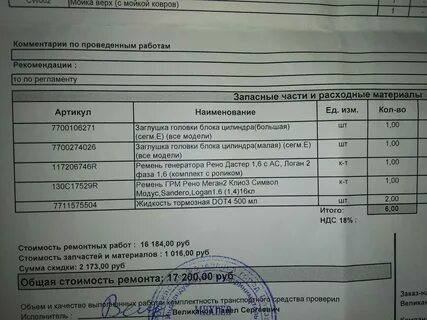 Объем масла рено логан 1.4 в двигателе