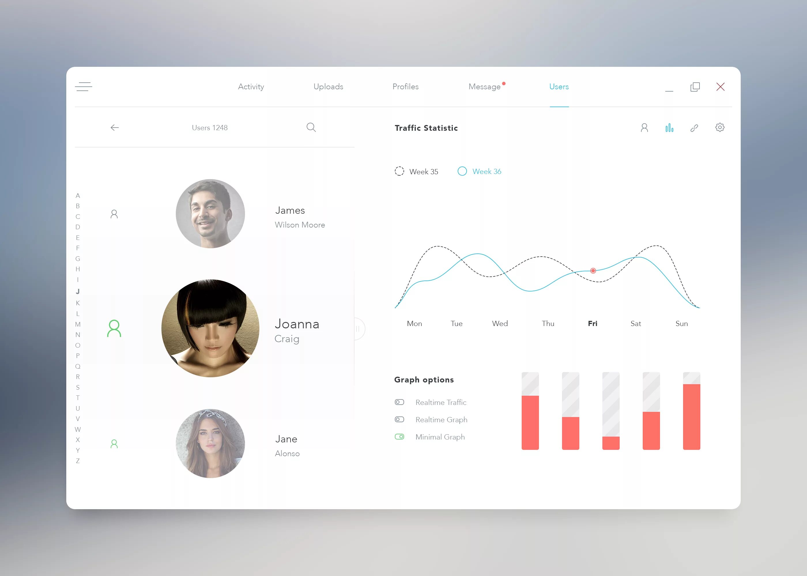 Ux ui вузы