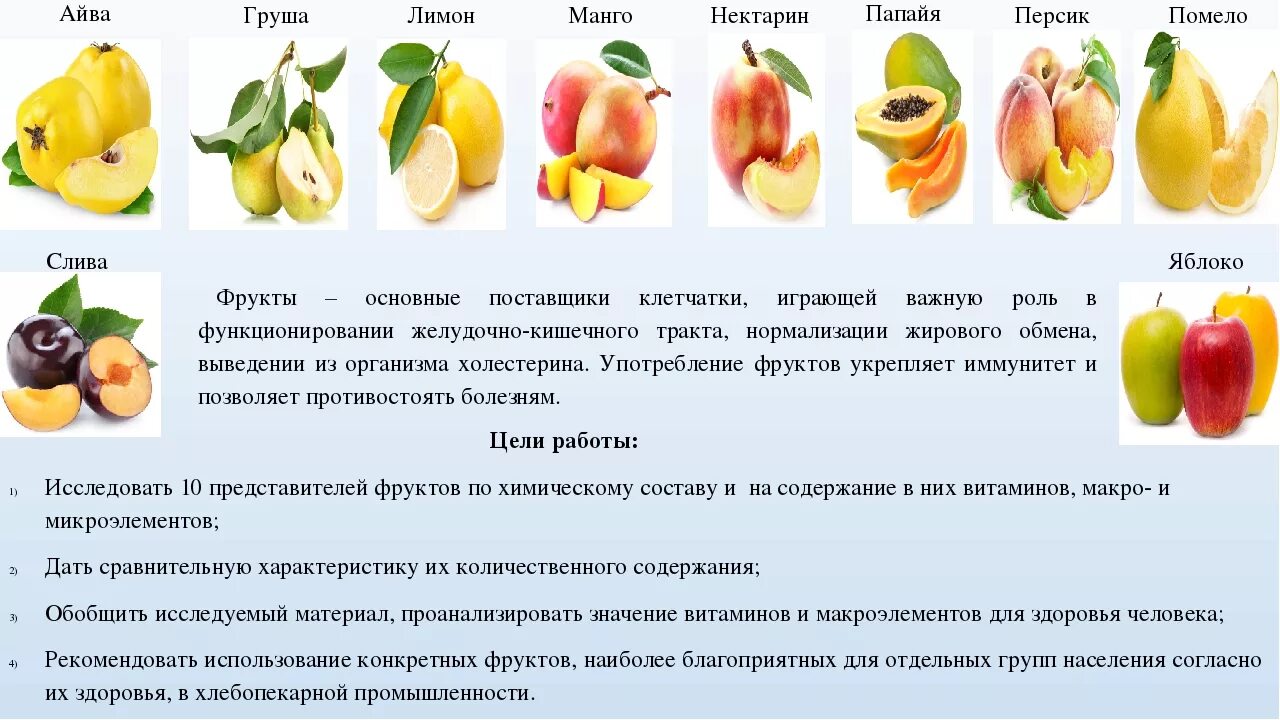 Манго полезные свойства и противопоказания для женщин. Характеристика фруктов. Айва фрукт витамины. Айва фрукт полезные. Польза айвы для организма.