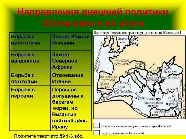 Территория византии при юстиниане. Внешняя политика юстиниана 6 класс таблица. внутренняя и внешняя политика юстиниана. внешняя политика византии при юстиниане. внешняя политика юстиниана направление и итог.