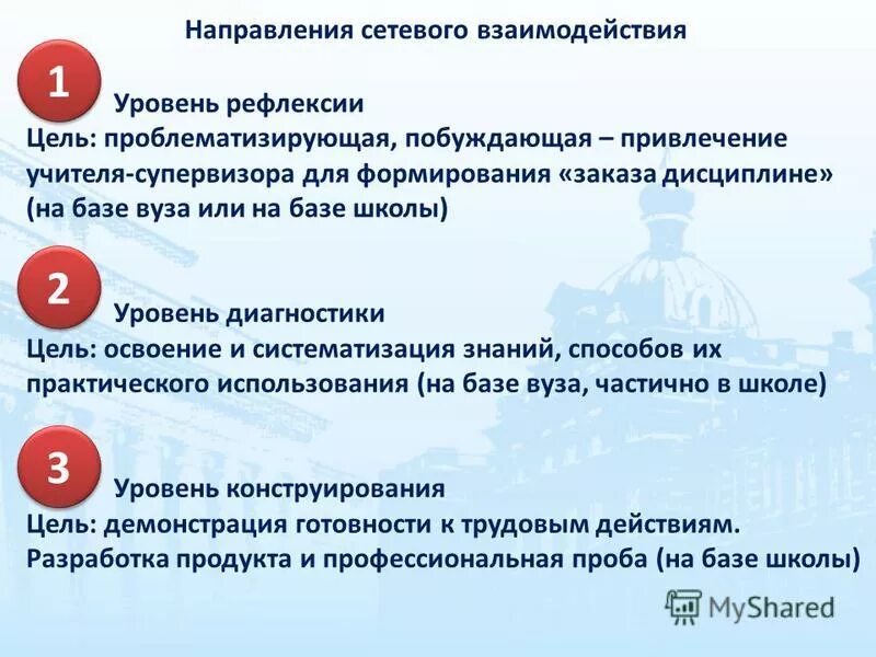 Порядок организации и осуществления образовательной деятельности. Разновидности технического образования. Направленность программы бакалавриата. Организация порядка. Направленность образования это.