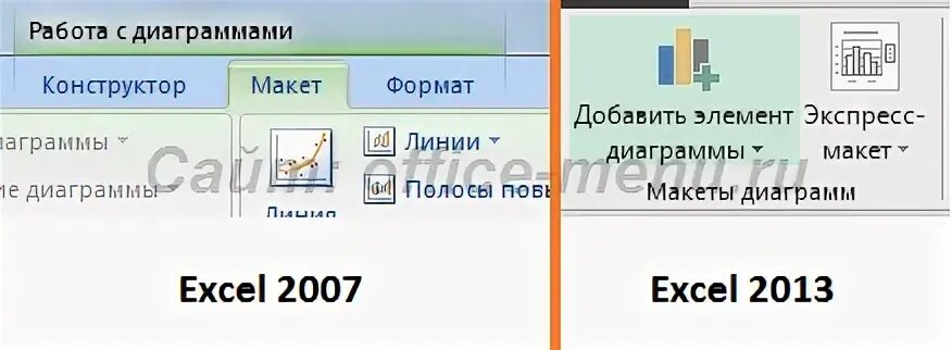 Макет в экселе