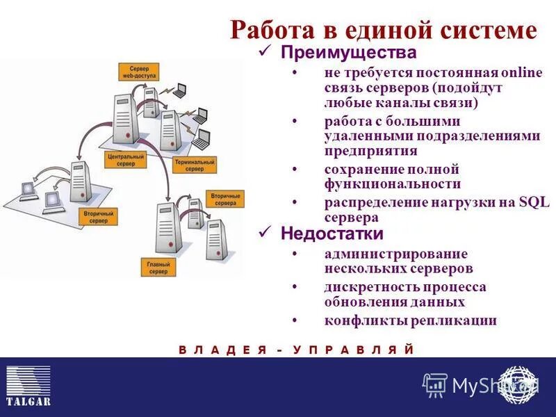 связь вакансии работы