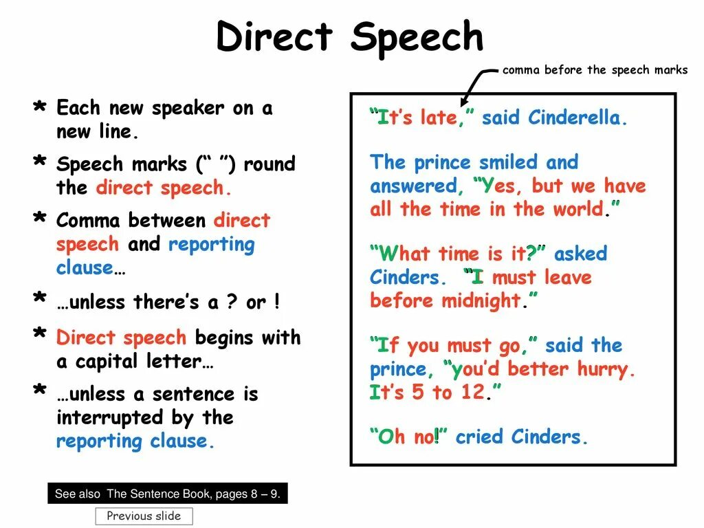 Unless sentences. Direct Speech Punctuation. Reported Speech знаки препинания. Direct Speech Punctuation in English. Comma in direct Speech.