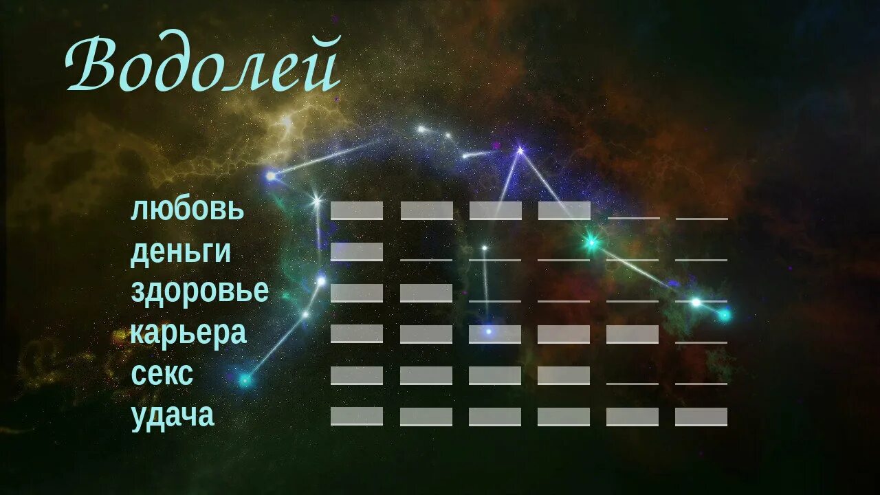 знаки зодиака. водолей с днем рождения картинки. гороскоп любви водолей. любовный гороскоп водолей. водолей знак зодиака женщина.