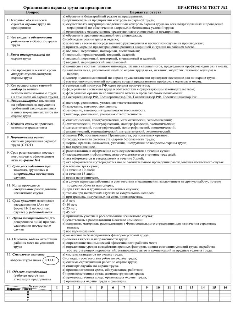 Общие положения охраны труда тест. Основы охраны труда тесты с ответами. Основные обязанности службы охраны труда на предприятии тест. Экзаменационный тест охране труда образец.