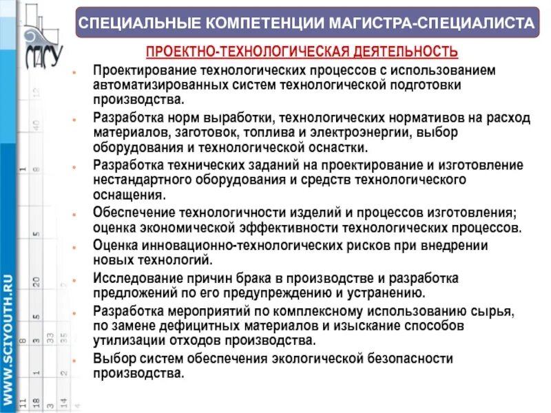 Правила технологического функционирования 937