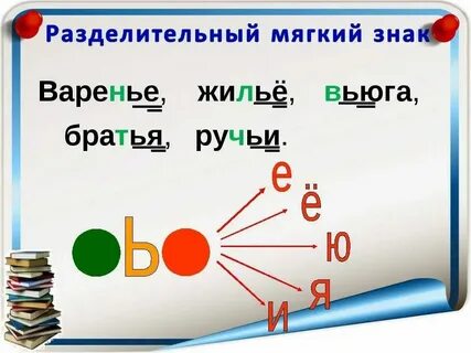 Слова ъ перед ю