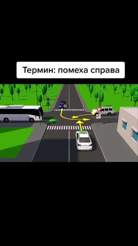 Что значит помеха справа. Пдд помеха справа на перекрестке равнозначных дорог. Схема нерегулируемые перекрестки пдд. Уступить дорогу помеха справа. 9.