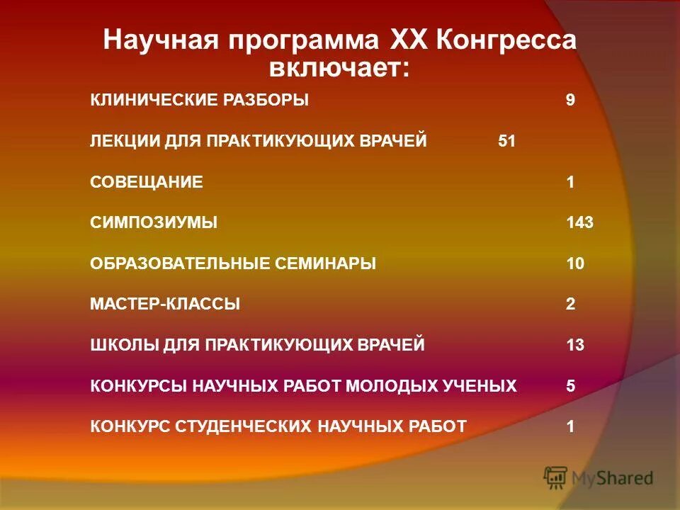 Суть программы 20 20. Суть программы 20 20
