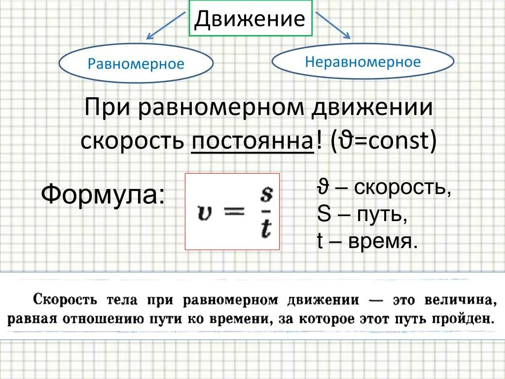 Скорость равномерного движения формула 7 класс. Скорость неравномерного движения формула 7 класс. Равномерное и неравномерное движение физика формулы. Равномерное и неравномерное прямолинейное движение формулы.