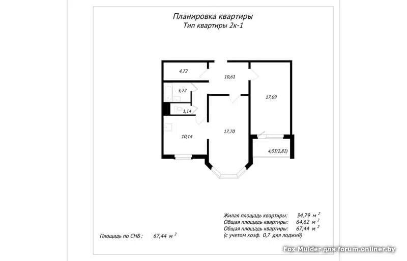 Виды жил помещений. Типы планировок. Типы планировок квартир. Планировка квартир с площадями. Типы жилых помещений.